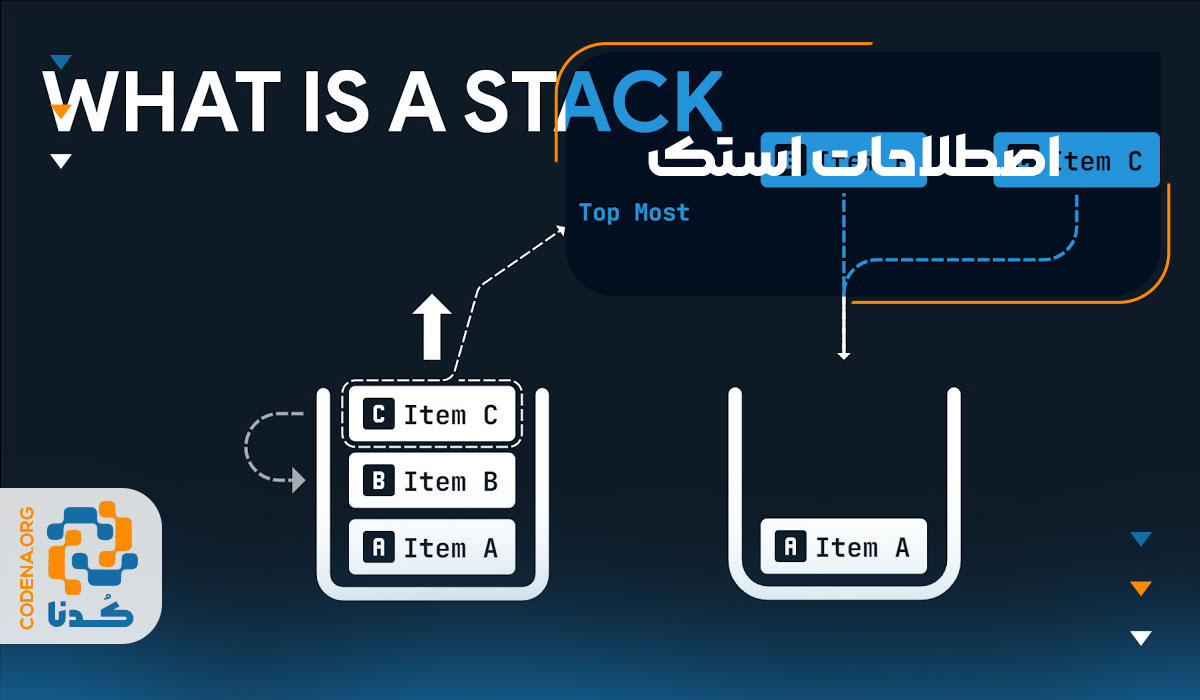 اصطلاحات استک