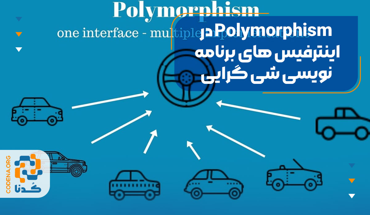 Polymorphism در interface های برنامه نویسی شی گرایی