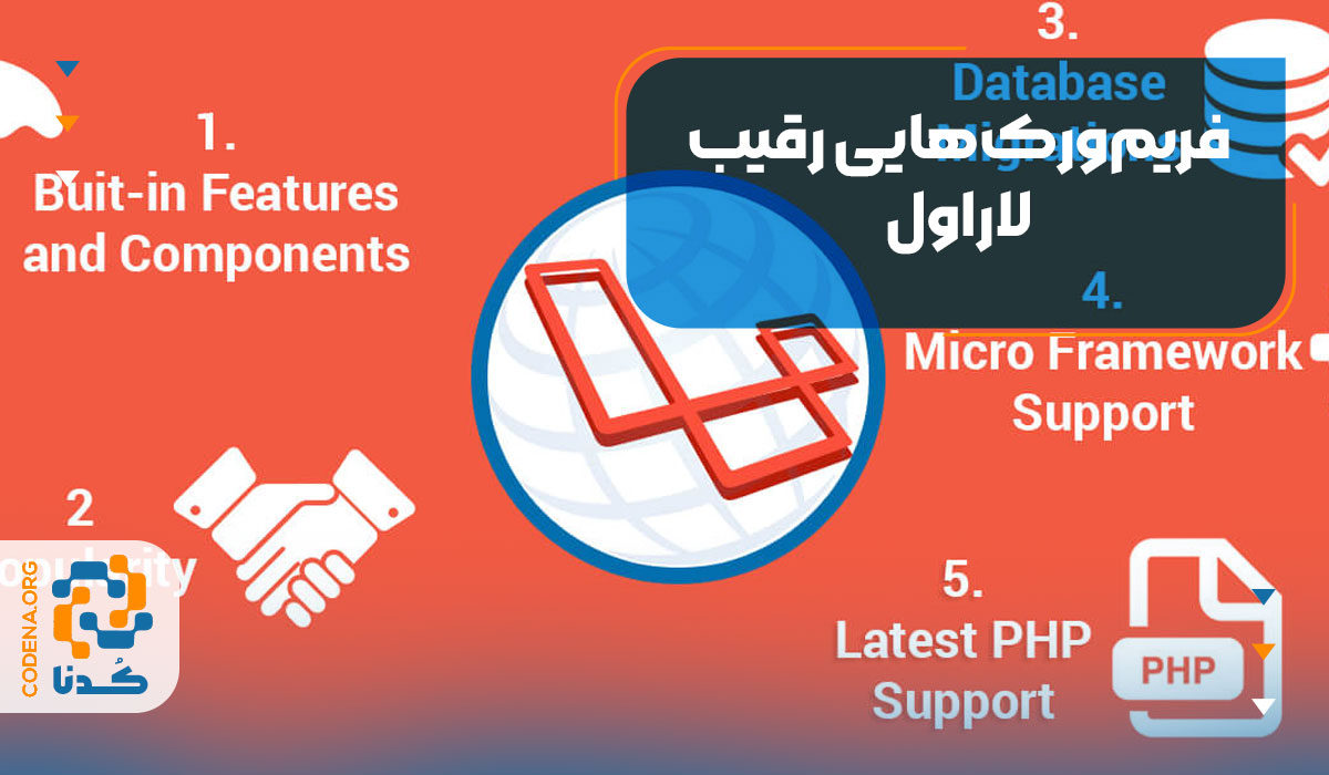 فریم‌ورک‌هایی رقیب لاراول