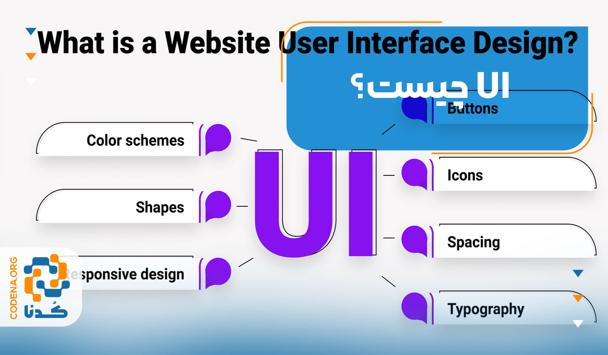  UI‌ چیست؟