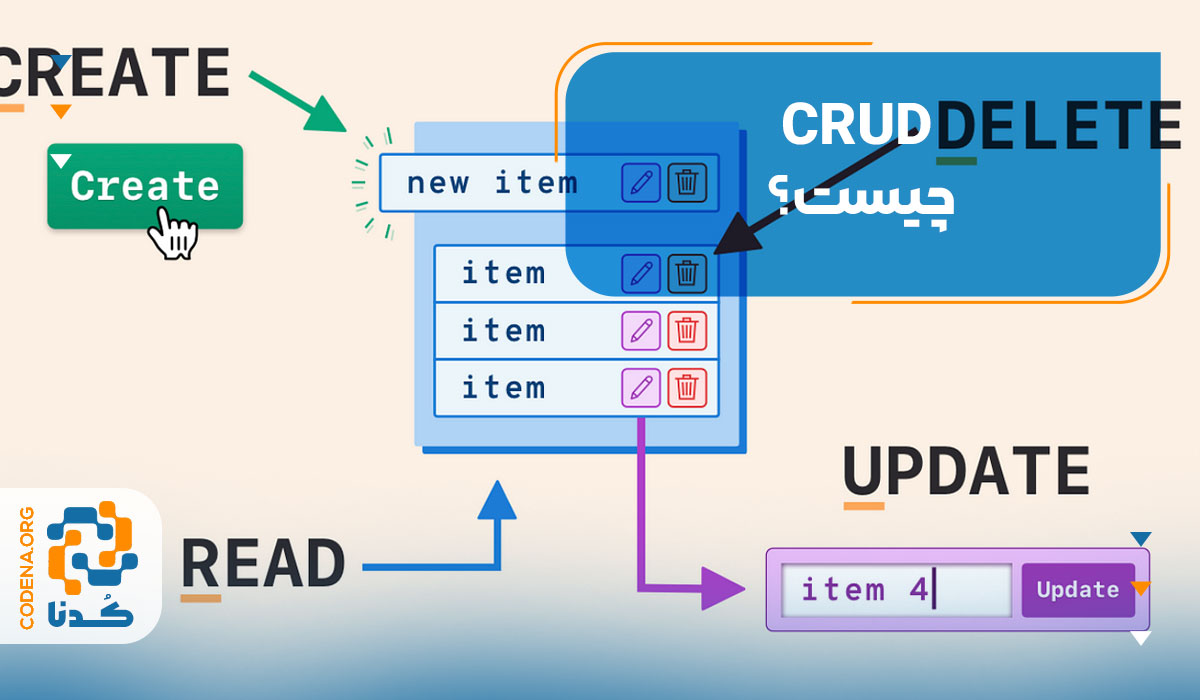 CRUD چیست؟