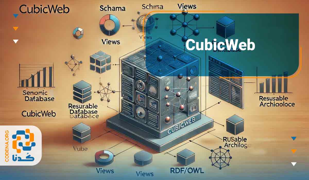 CubicWeb