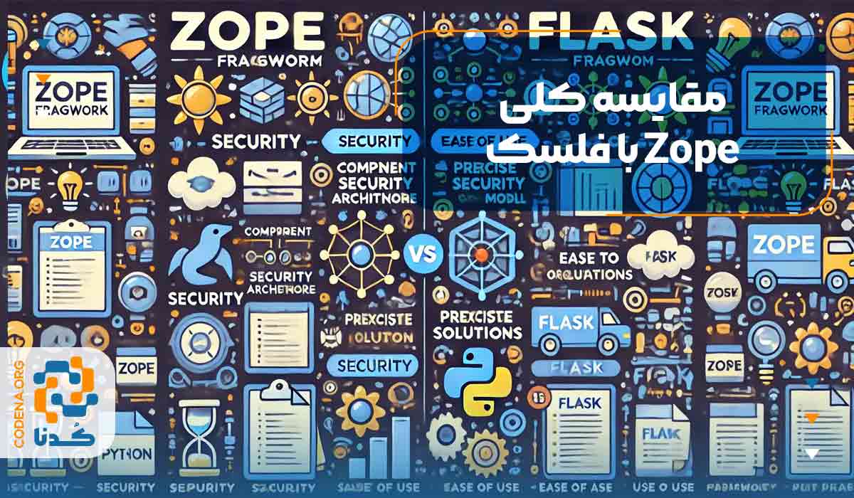 مقایسه کلی Zope با فلسک