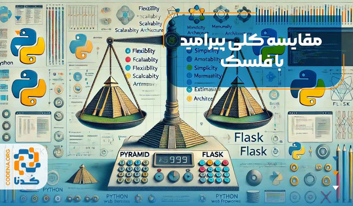 مقایسه کلی پیرامید با فلسک