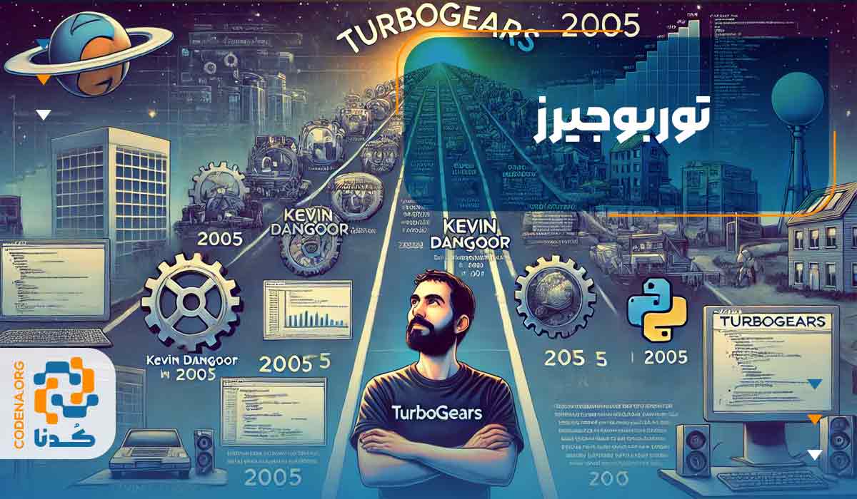 توربوجیرز