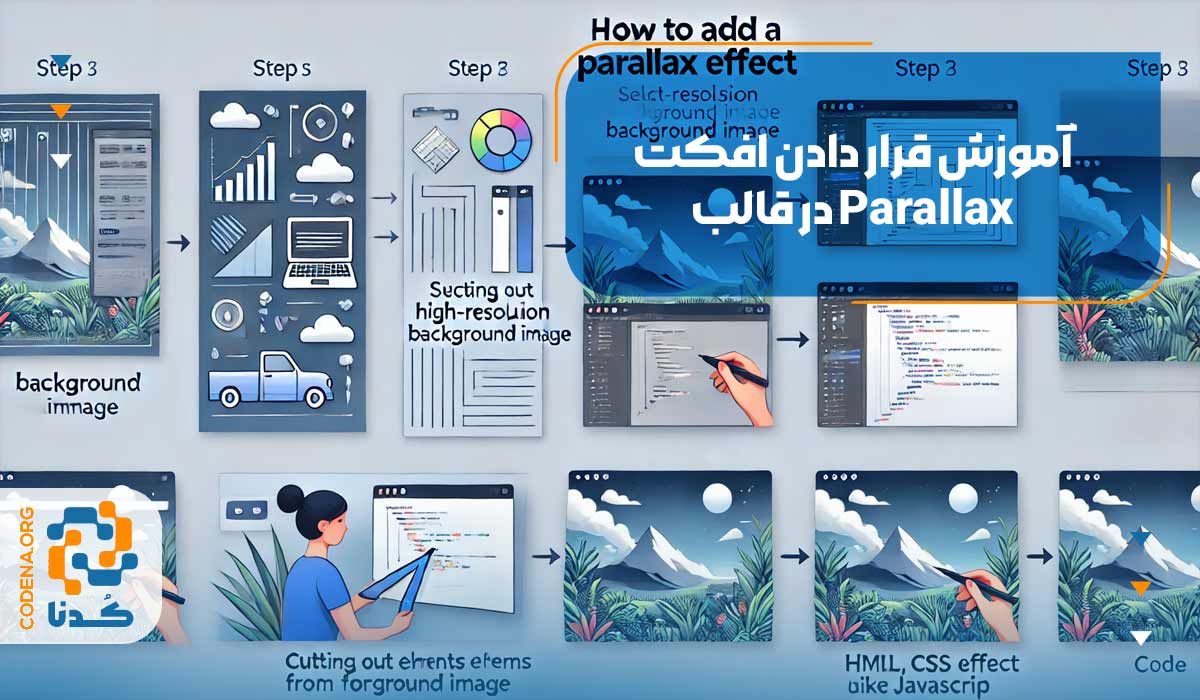 آموزش قرار دادن افکت Parallax در قالب