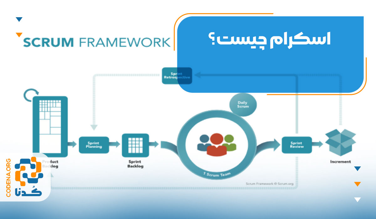 اسکرام چیست؟