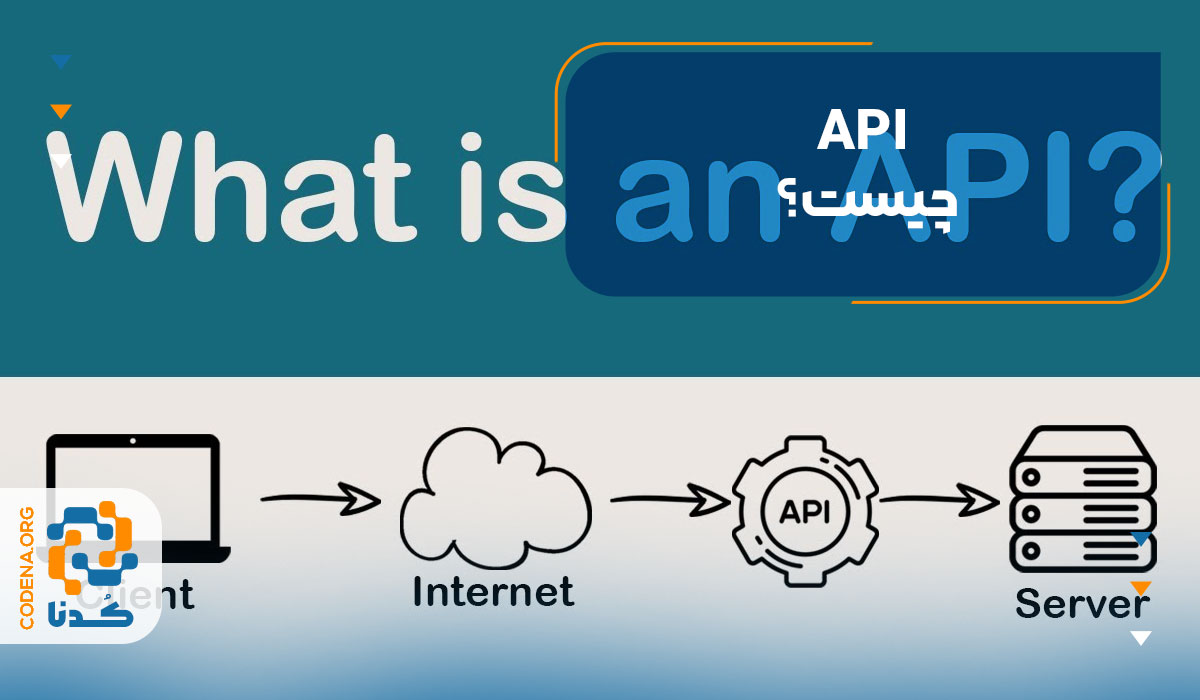 API چیست؟